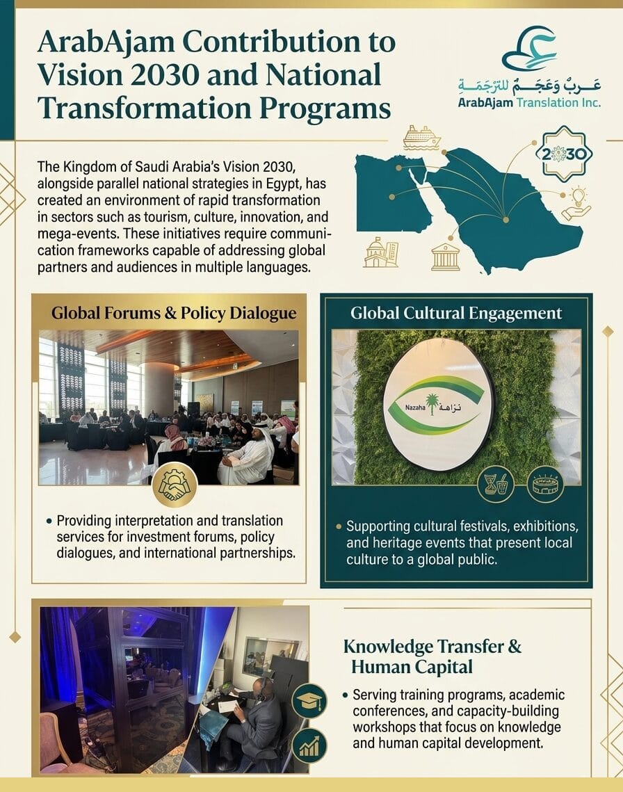 ArabAjam Translation Inc4