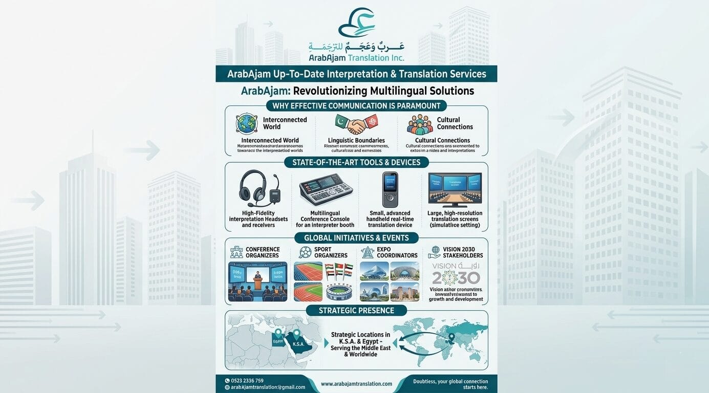 Embrace ArabAjam Up To Date Interpretation