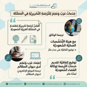 عرب و عجم رواد الترجمة التحريرية المعتمدة بالرياض